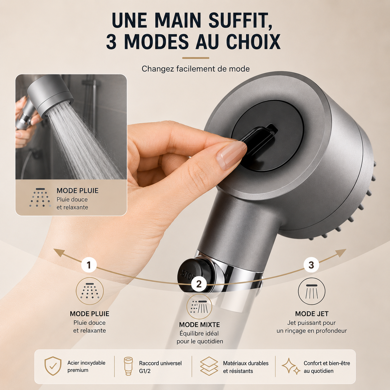 Pommeau de douche filtrant Éclaréo — vue détaillée
